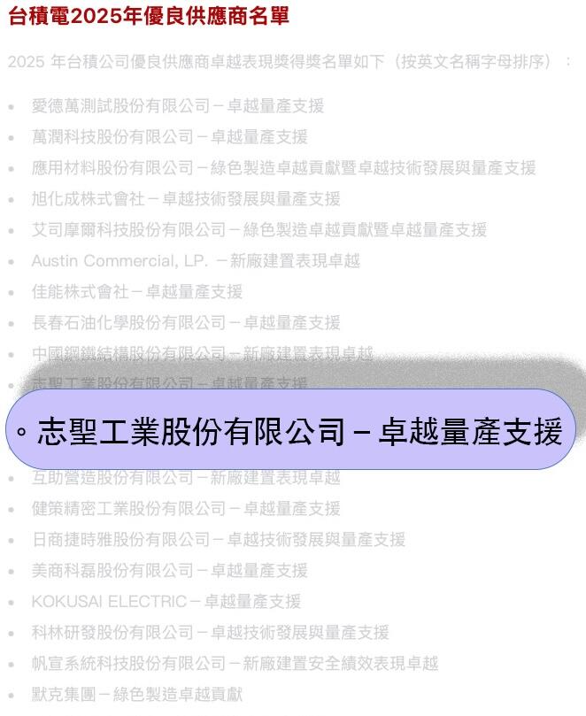 志聖工業股份有限公司